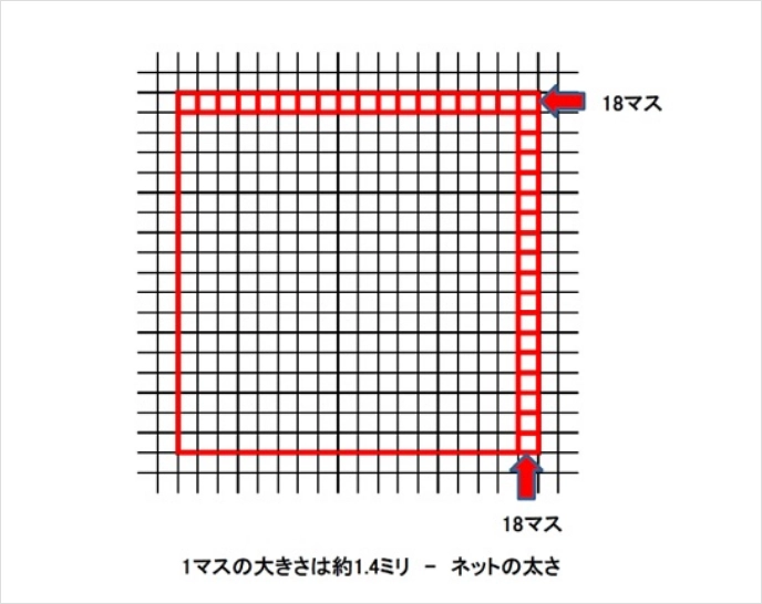 網戸